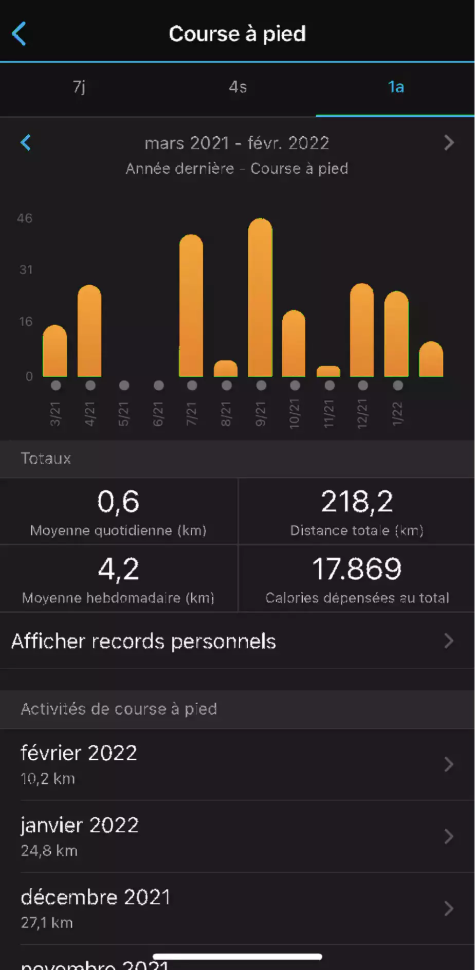 garmin application course a pied